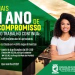 banner 300 x 250 – 1 ano