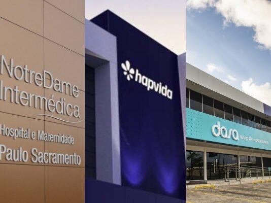 Grupo Hapvida NotreDame Intermédica : a maior operadora de odontologia e saúde do país